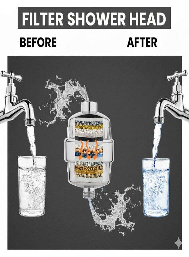FIORA 15-Stage Shower Filter for Hard Water | Helps Reduce Dry Skin & Hair Roughness | Multi-Layer Bath Water Filter | Easy 2-Minute Installation | Chrome Finish - Image 3